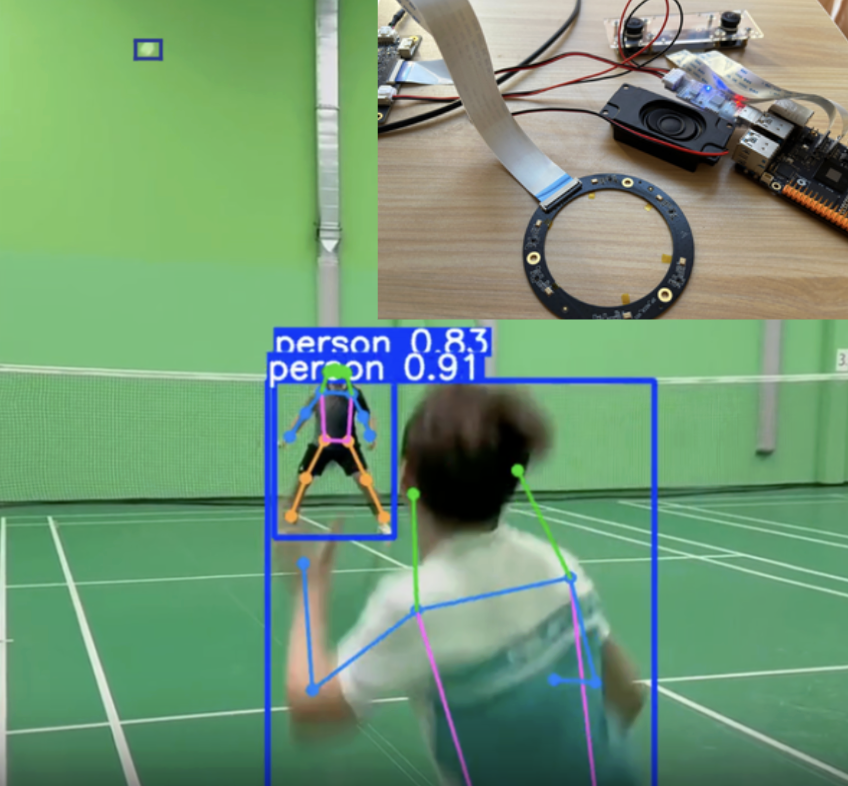 Real-time player pose and shuttlecock detection for a badminton training system